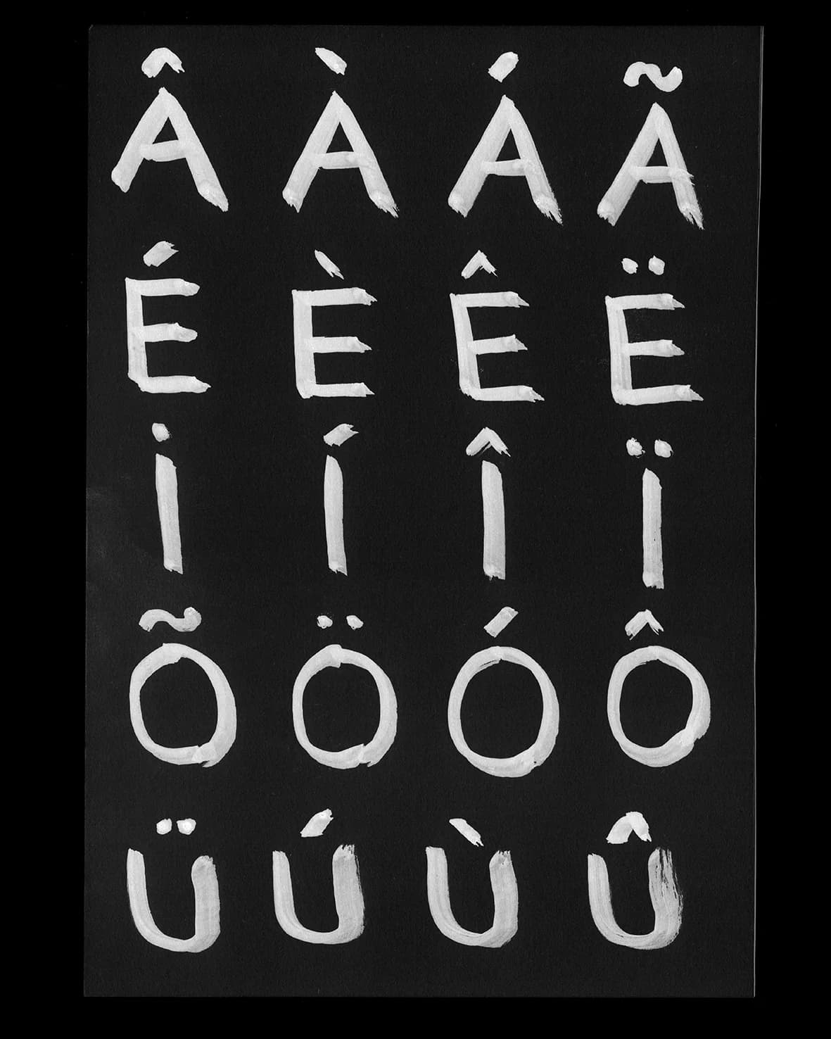 Special Characters
